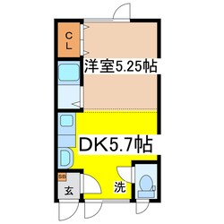 パールコートＪｕＪｕの物件間取画像